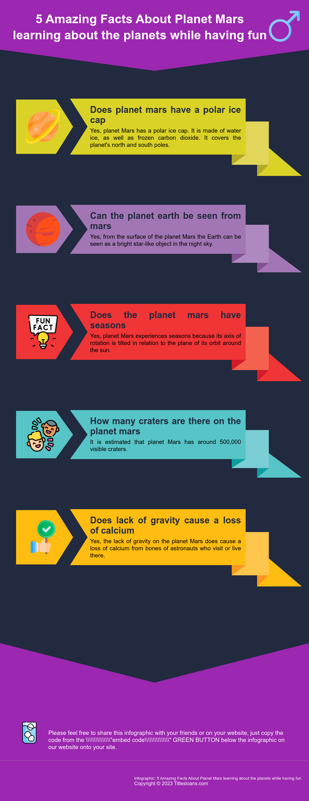 Infographic: 5 Amazing Facts About Planet Mars learning about the planets while having fun