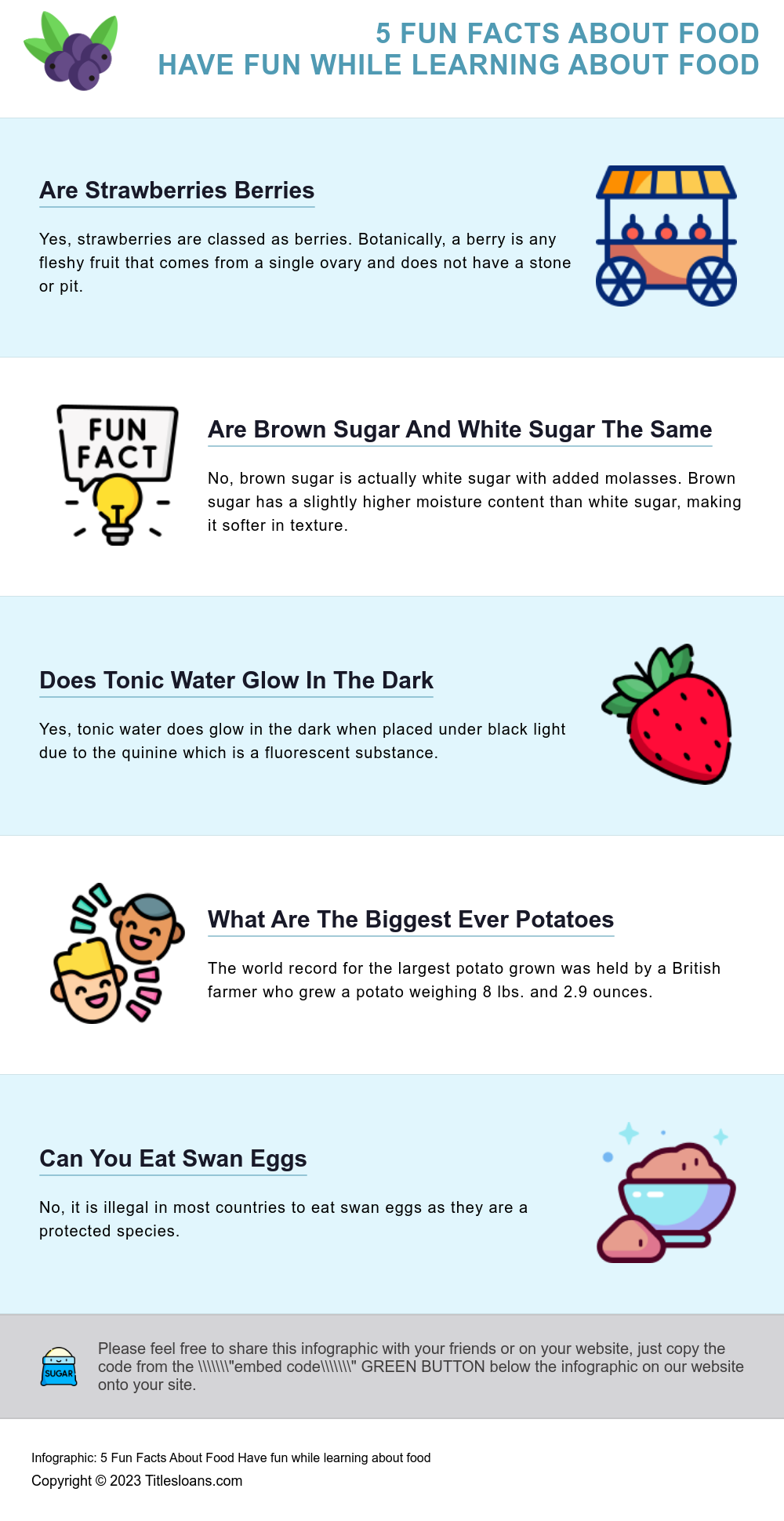 Infographic: 5  Fun Facts About Food Have fun while learning about food
