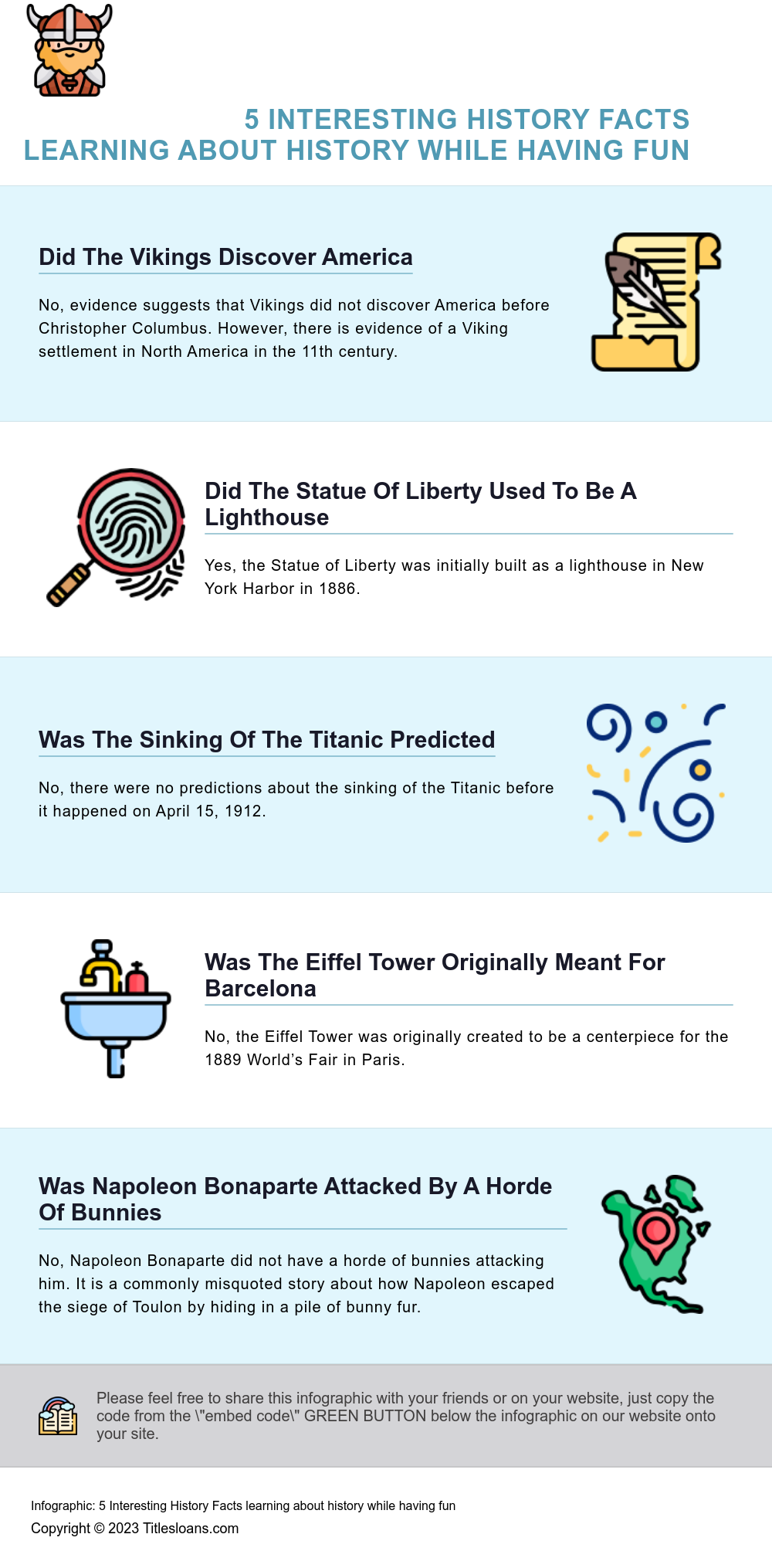 Infographic: 5 Interesting History Facts learning about history while having fun