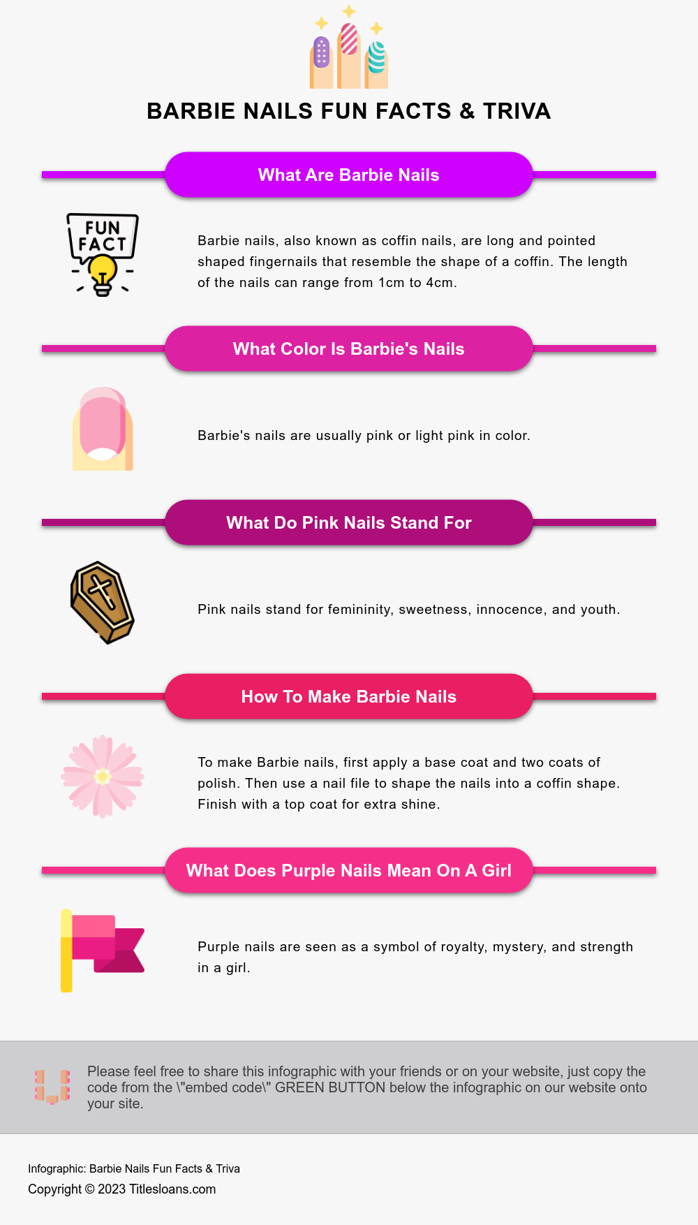 Infographic: Barbie Nails Fun Facts & Triva  