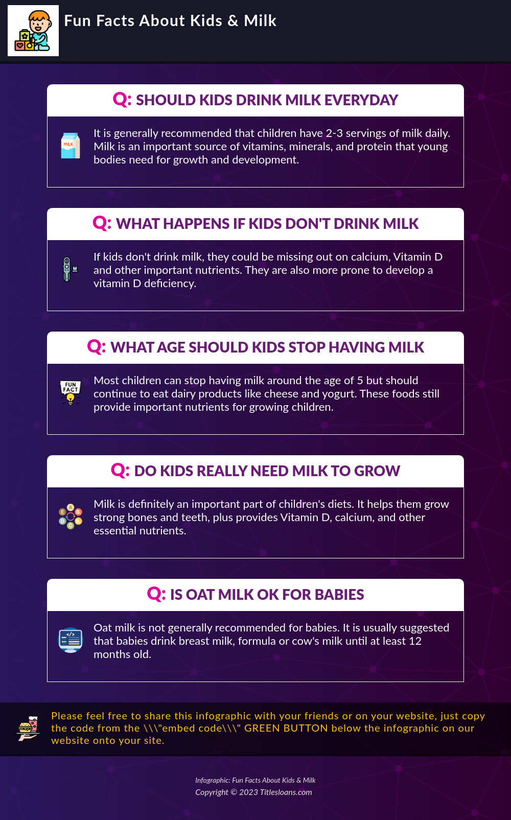 Infographic: Fun Facts About Kids & Milk  