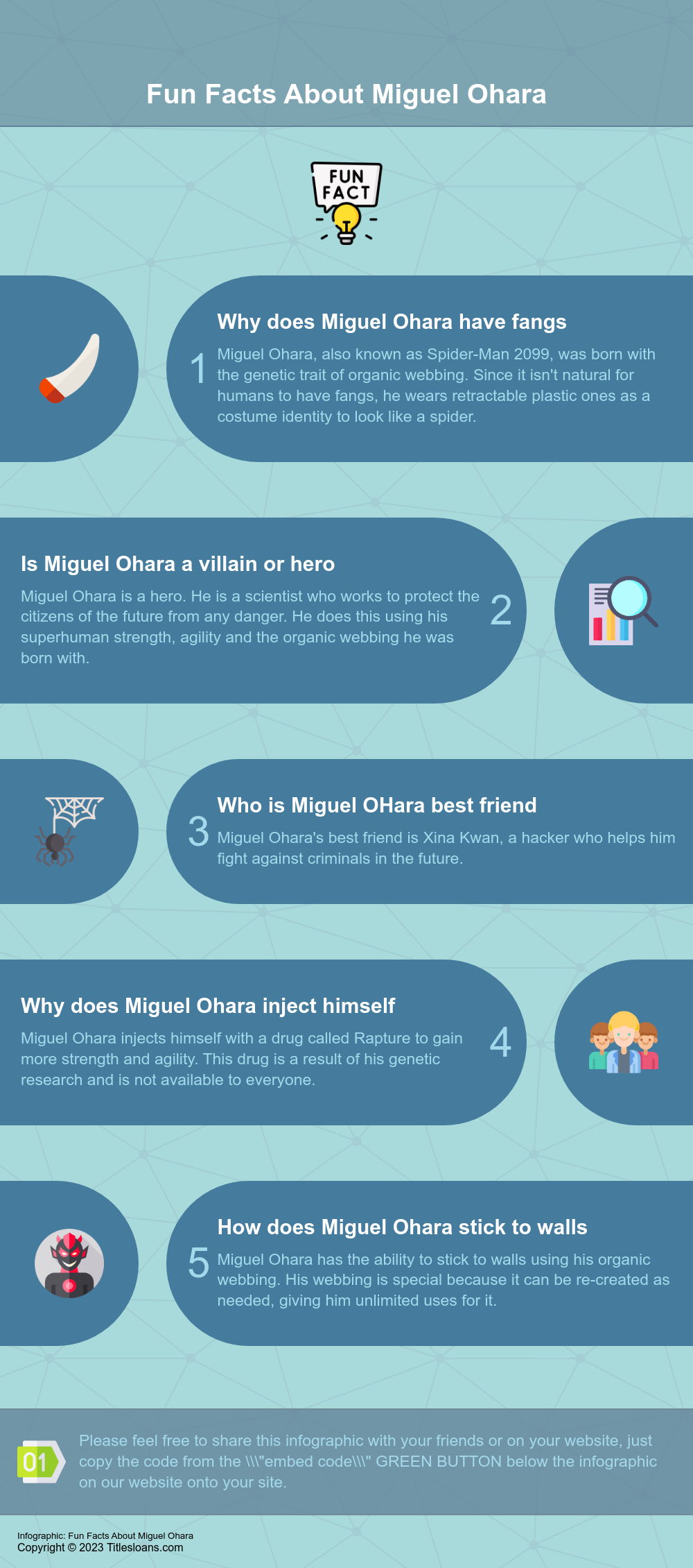 Infographic: Fun Facts About Miguel Ohara  