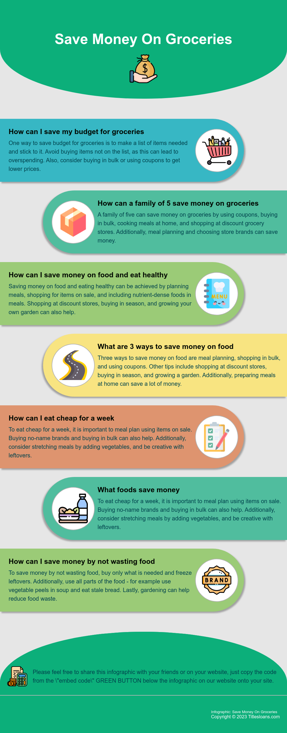 Infographic: Save Money On Groceries  