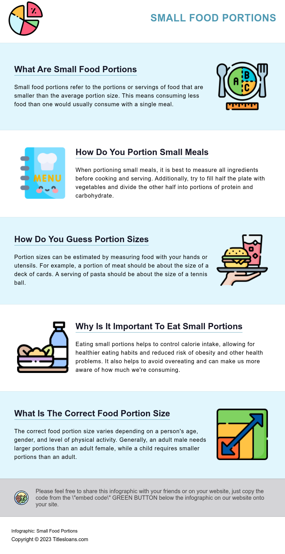 Infographic: Small Food Portions  