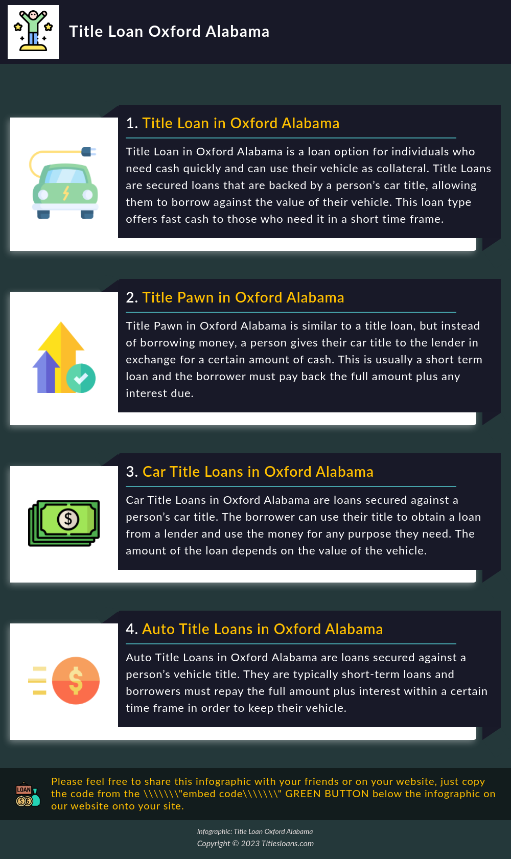 Infographic: Title Loan Oxford Alabama  