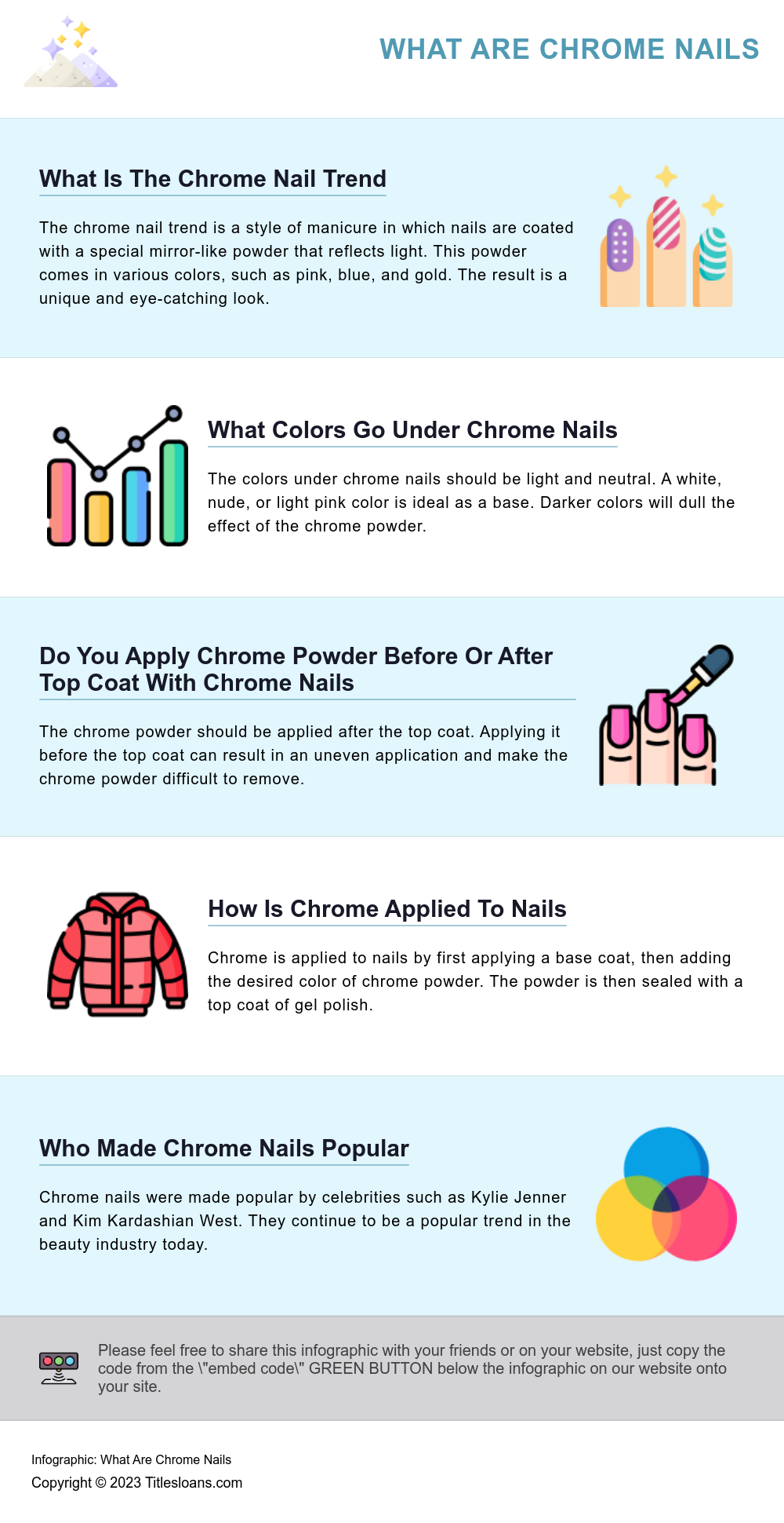 Infographic: What Are Chrome Nails 