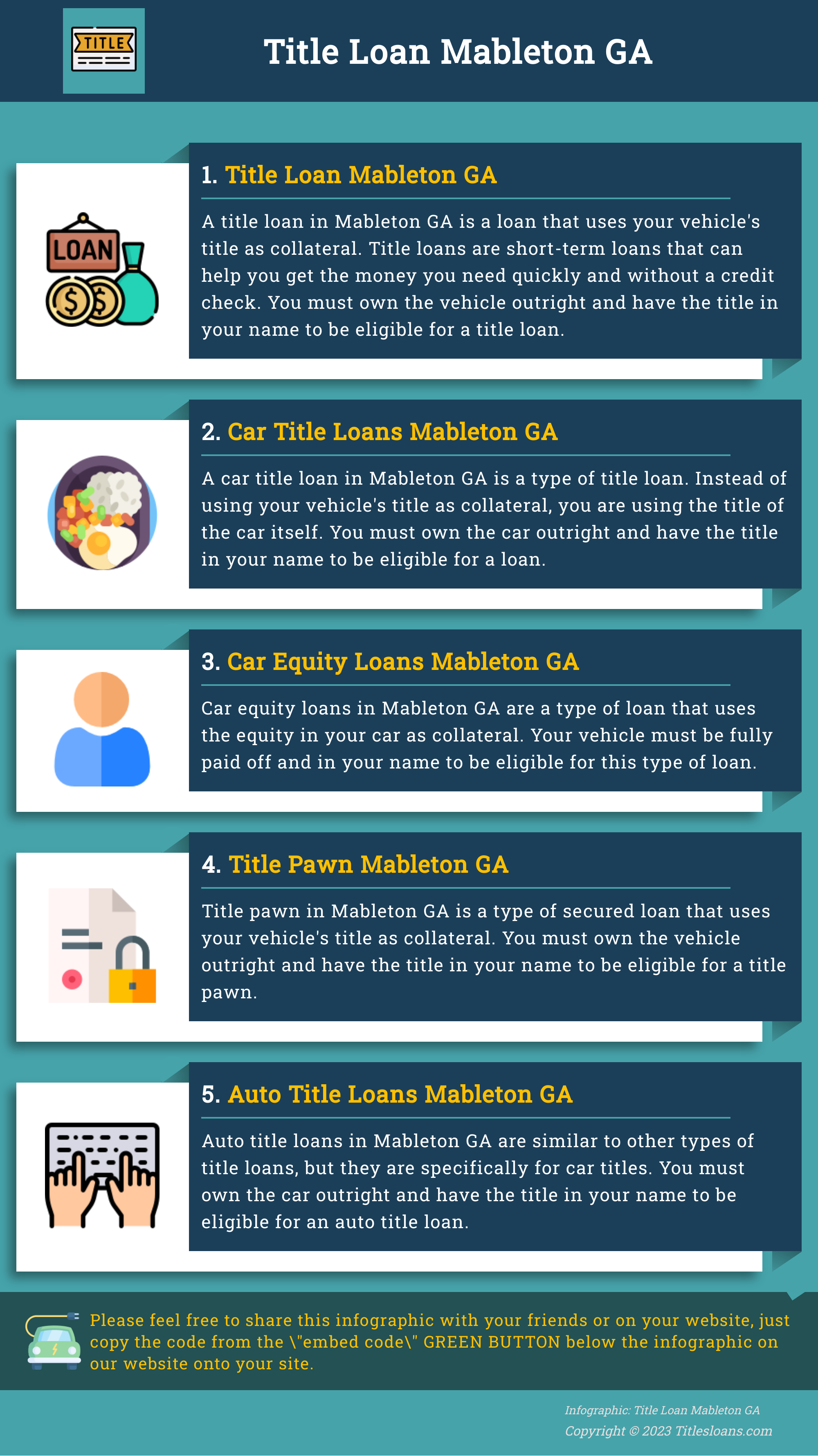 Infographic: Title Loan Mableton GA  