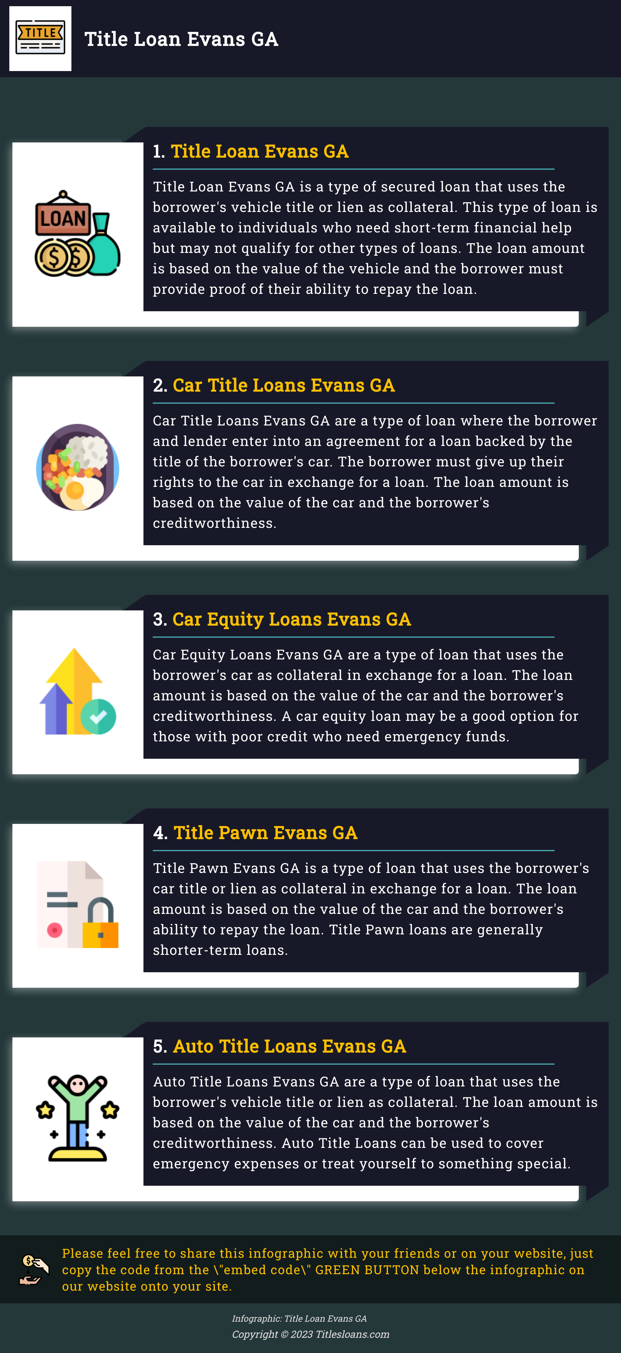Infographic: Title Loan Evans GA  