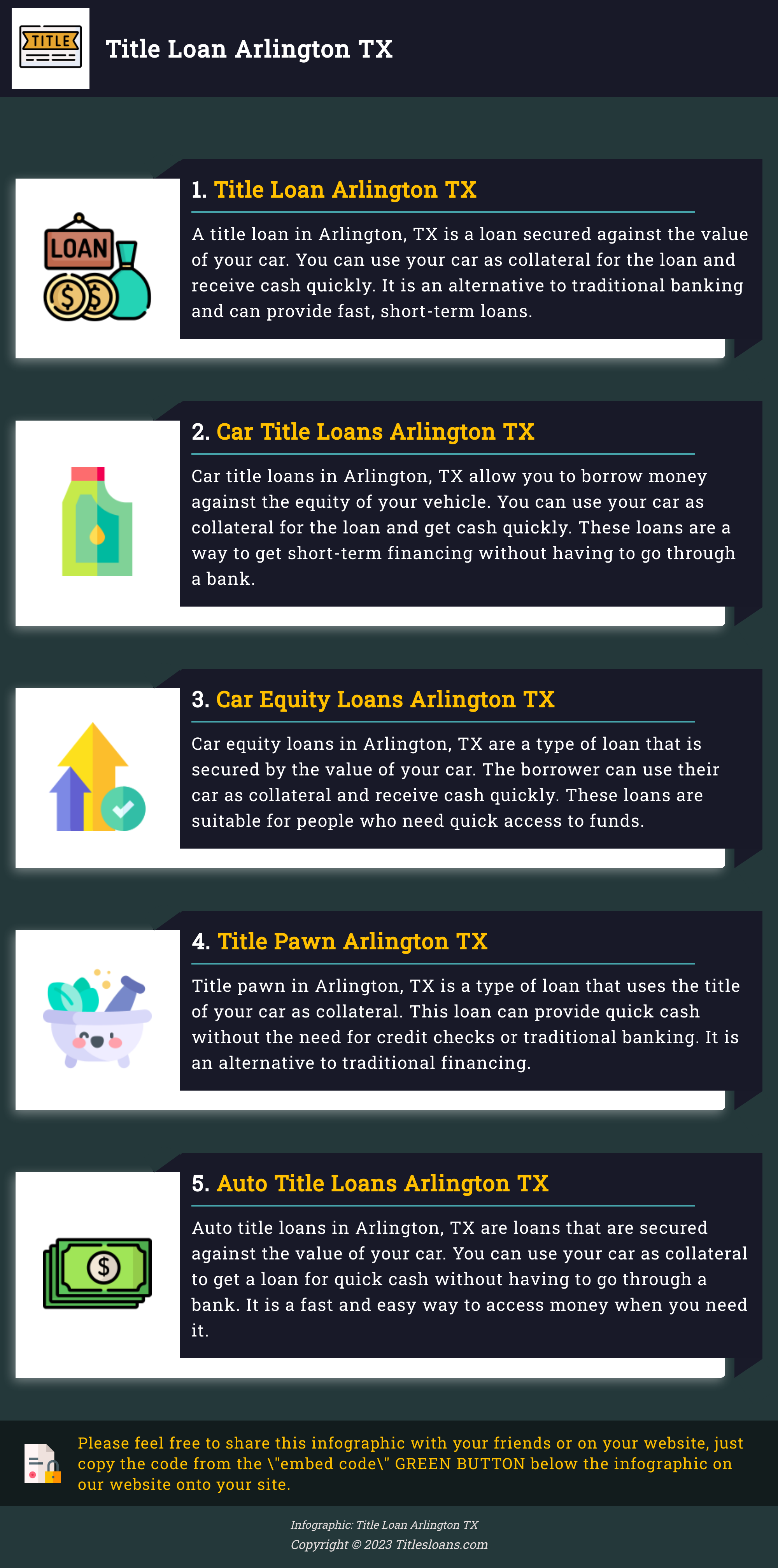 Infographic: Title Loan Arlington TX  