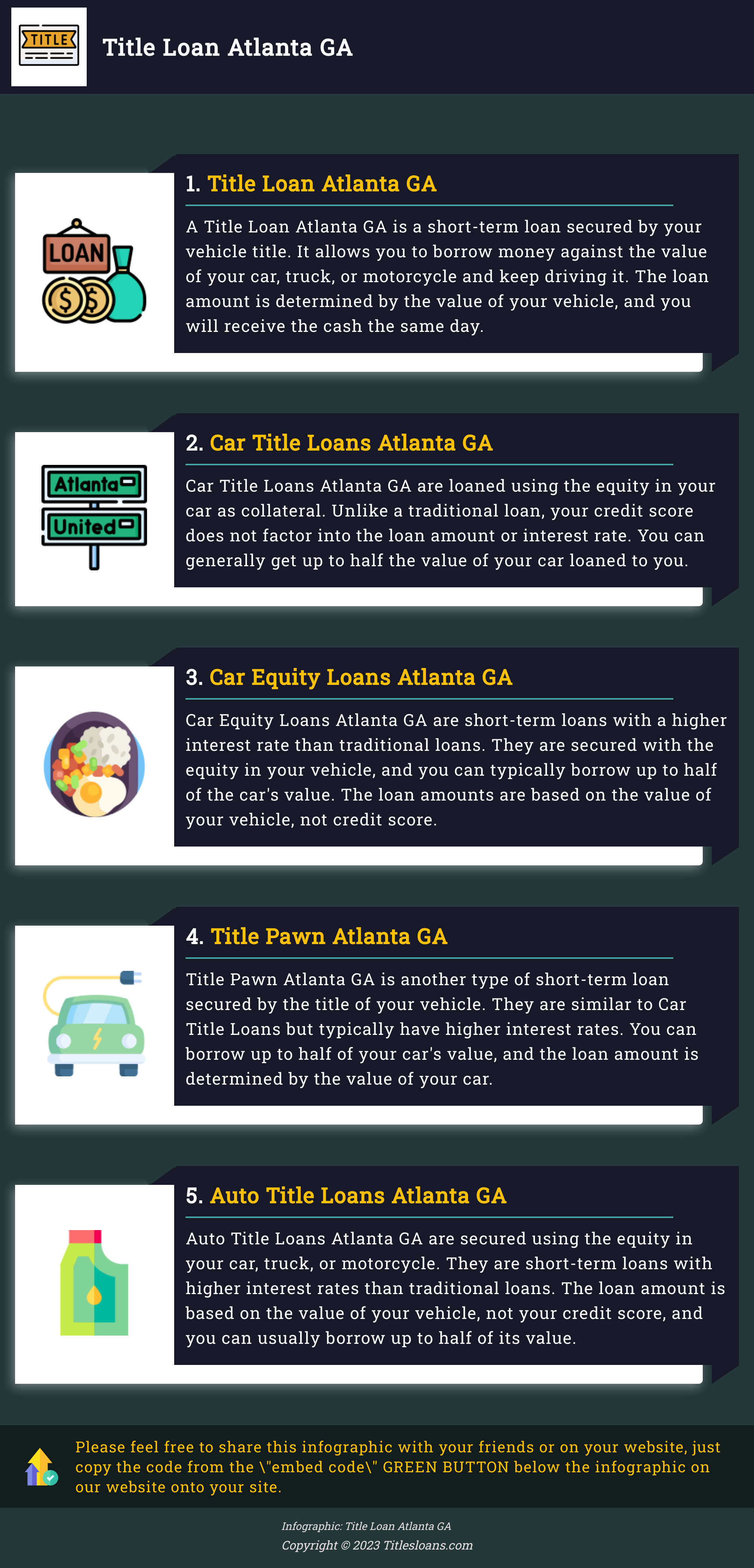 Infographic: Title Loan Atlanta GA 