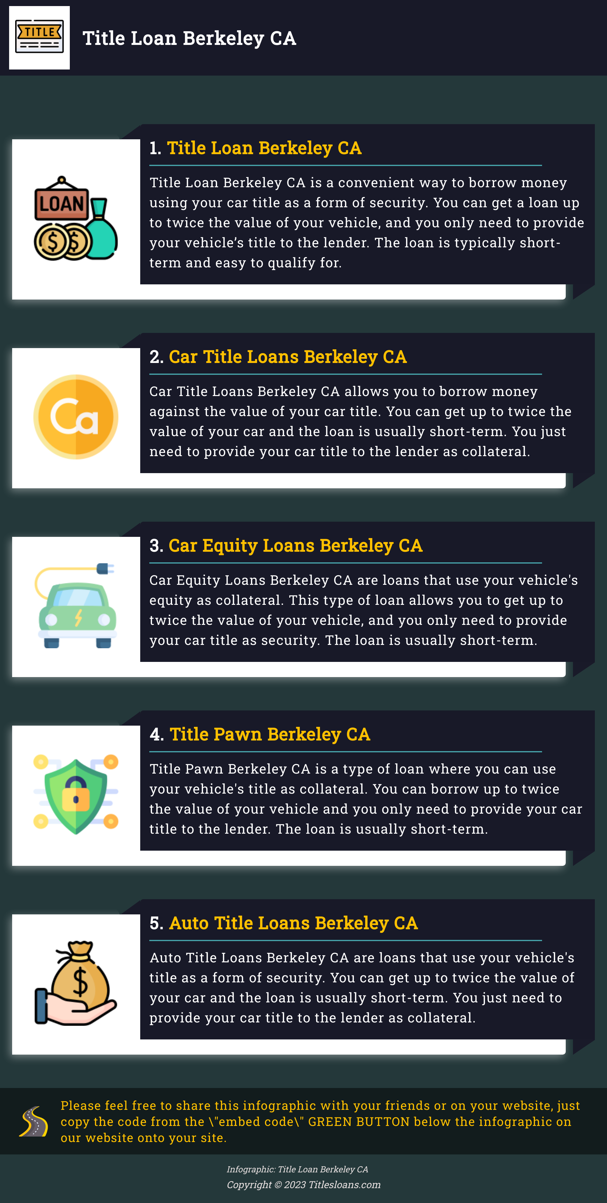 Infographic: Title Loan Berkeley CA  