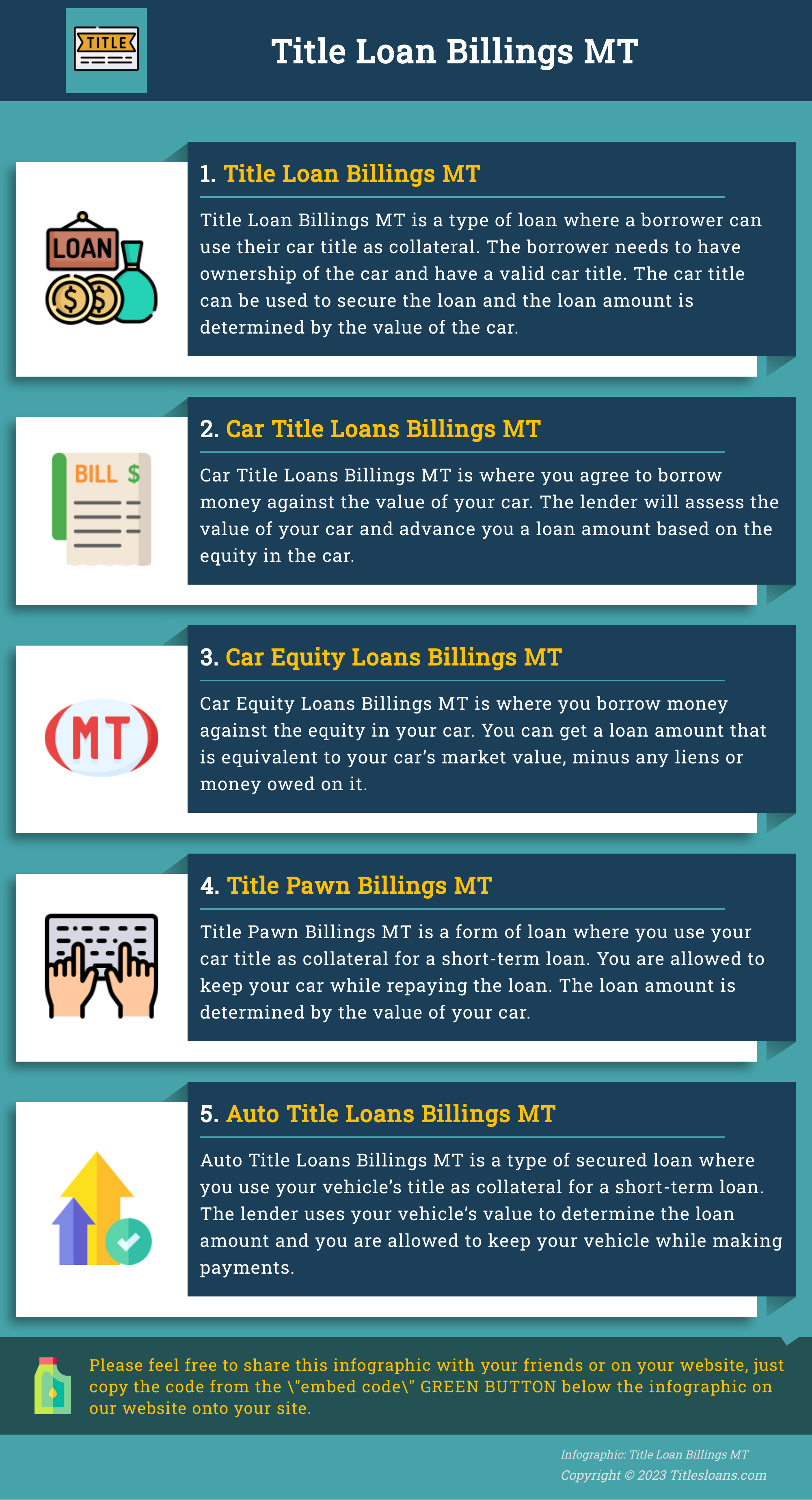 Infographic: Title Loan Billings MT  