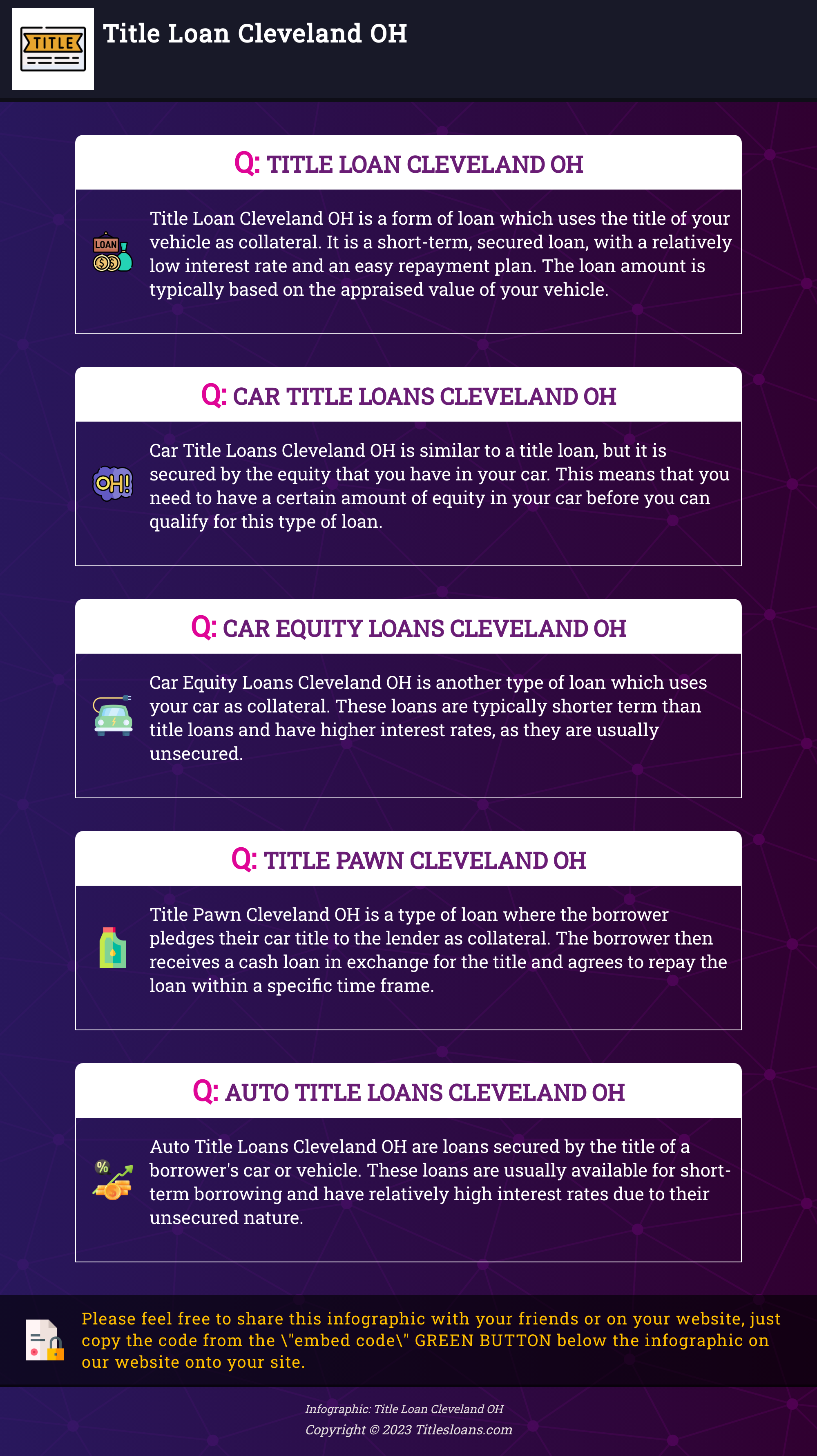 Infographic: Title Loan Cleveland OH  
