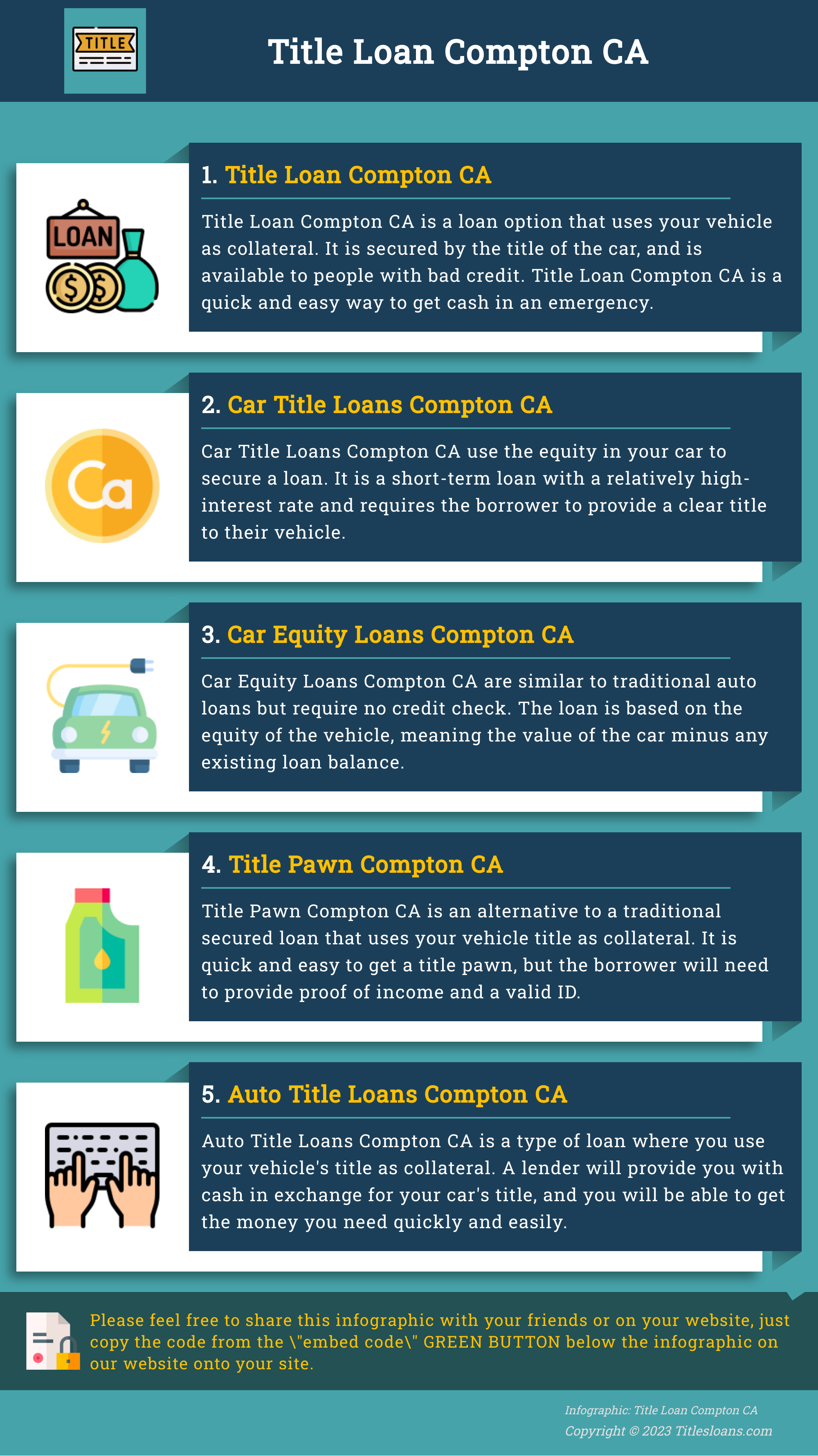 Infographic: Title Loan Compton CA  