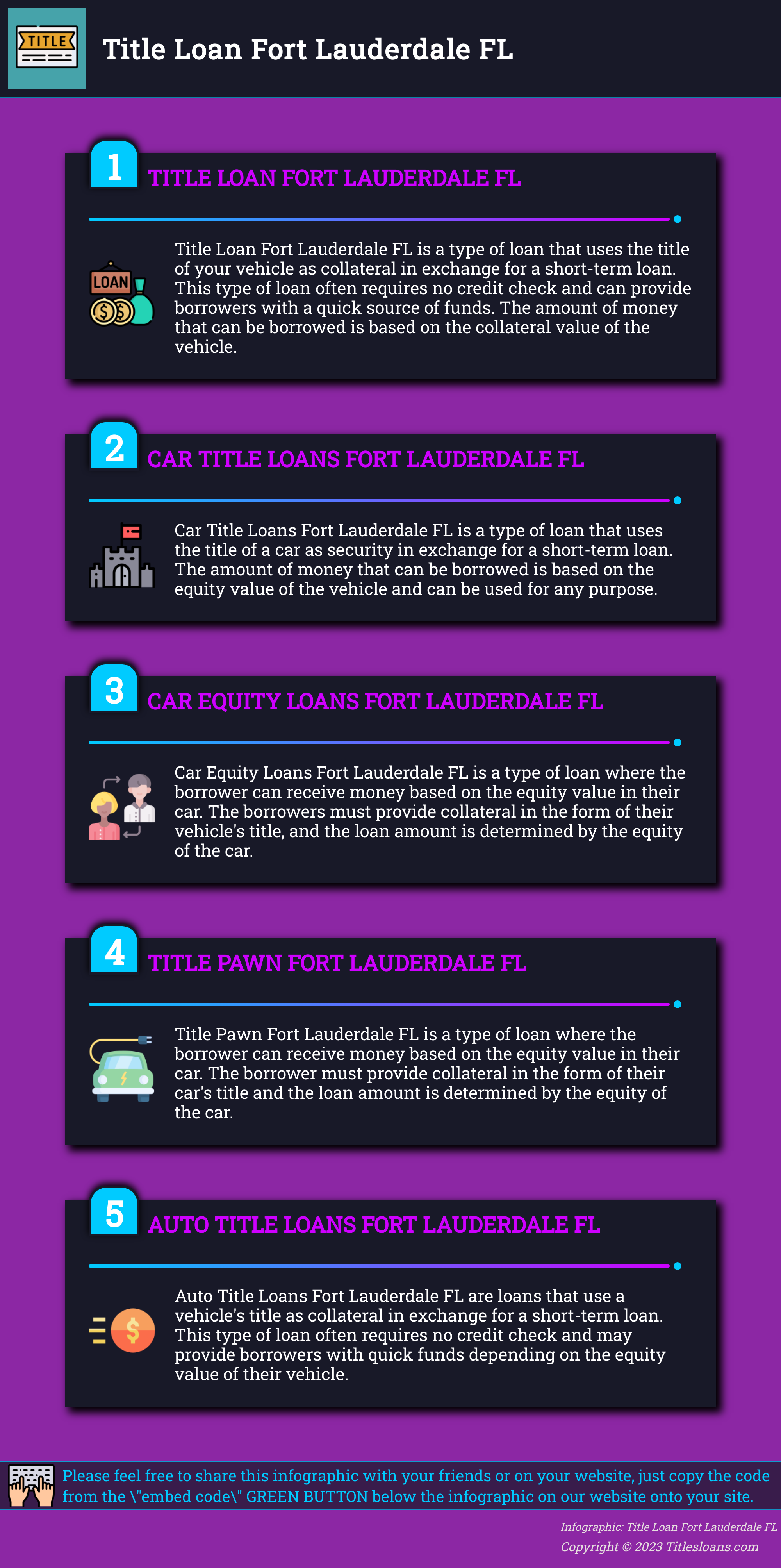 Infographic: Title Loan Fort Lauderdale FL  