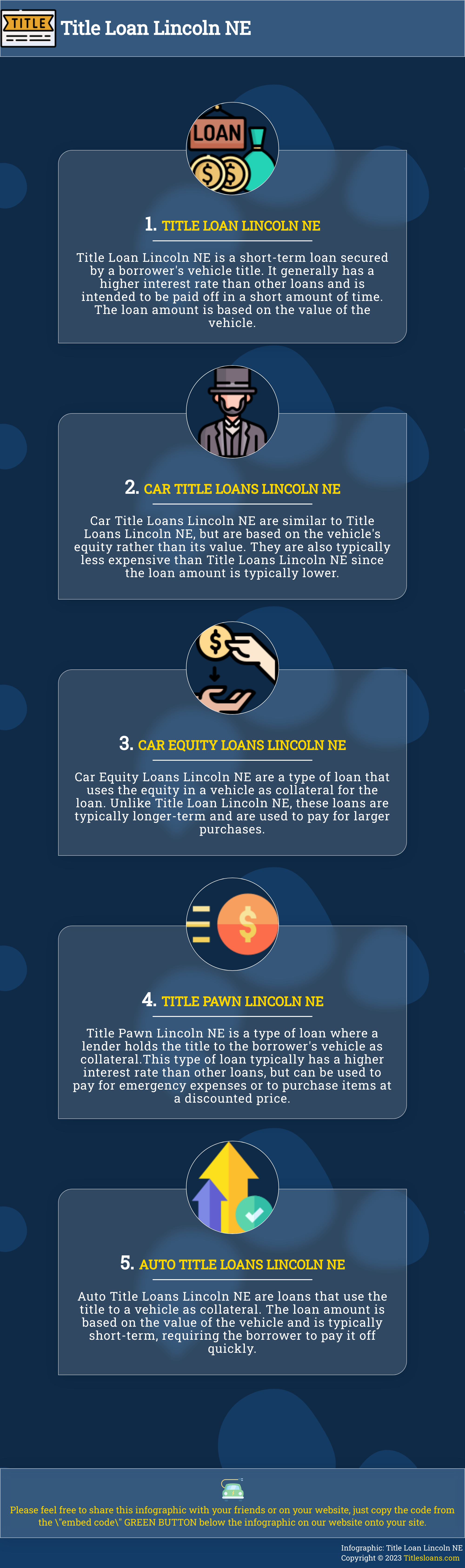 Infographic: Title Loan Lincoln NE  