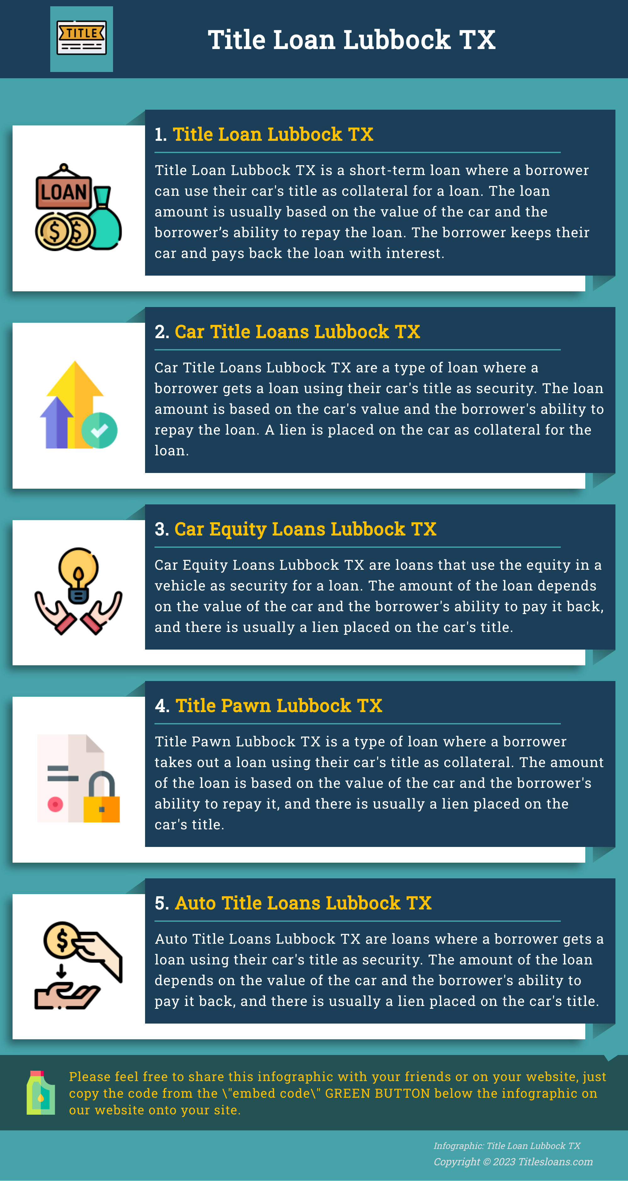 Infographic: Title Loan Lubbock TX  