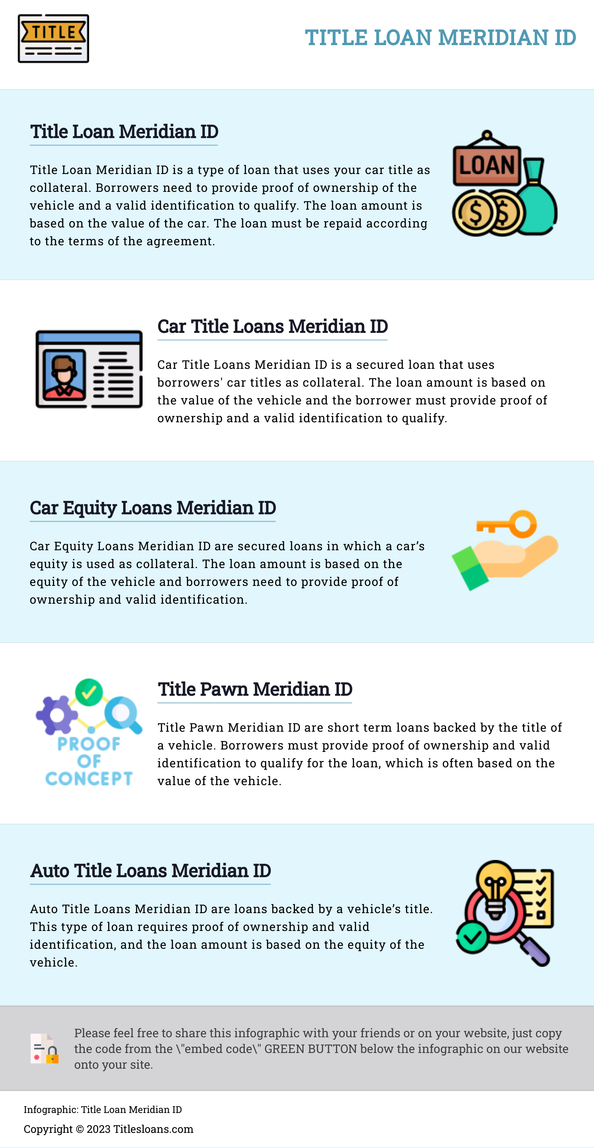 Infographic: Title Loan Meridian ID  