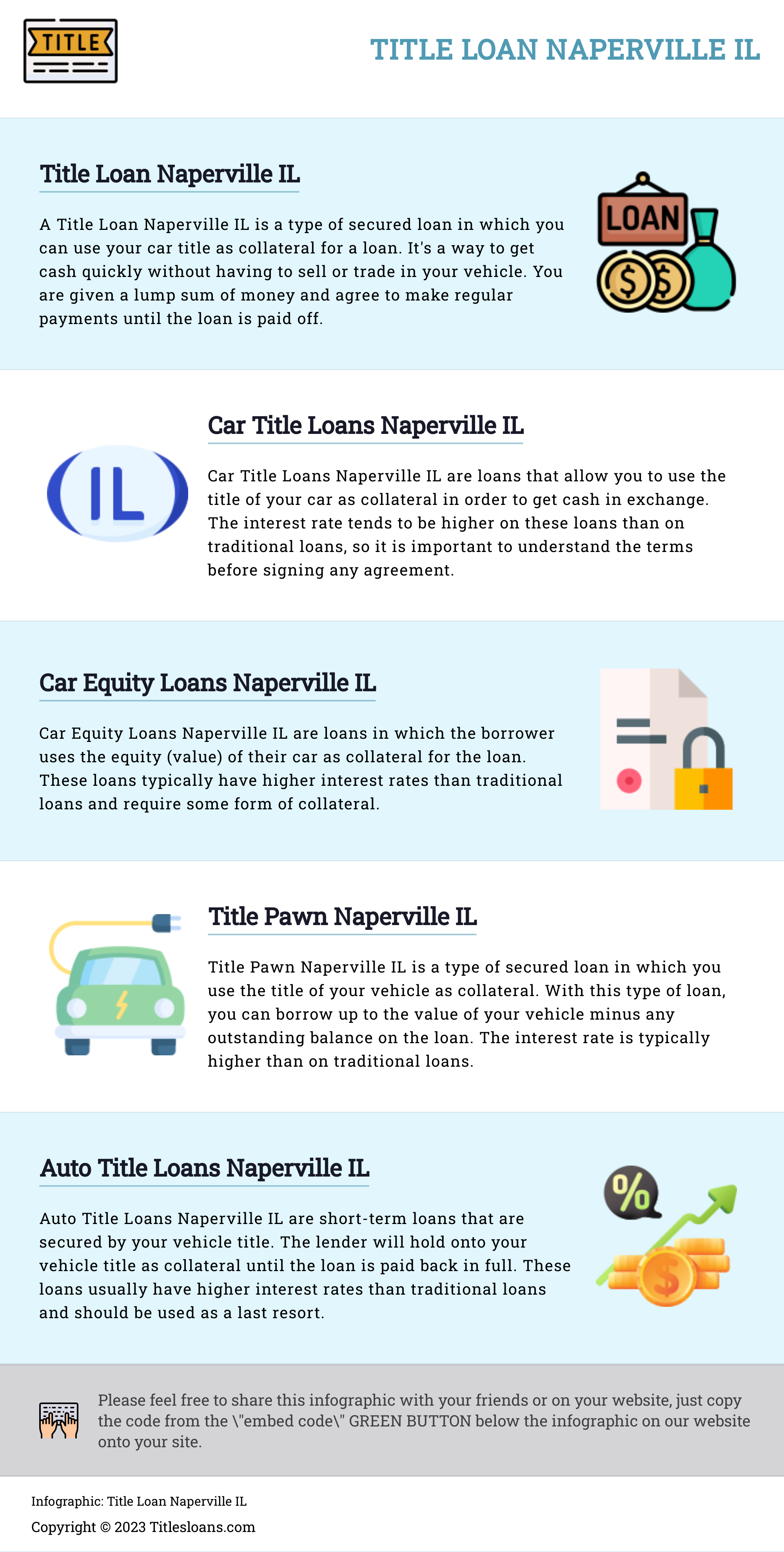 Infographic: Title Loan Naperville IL  