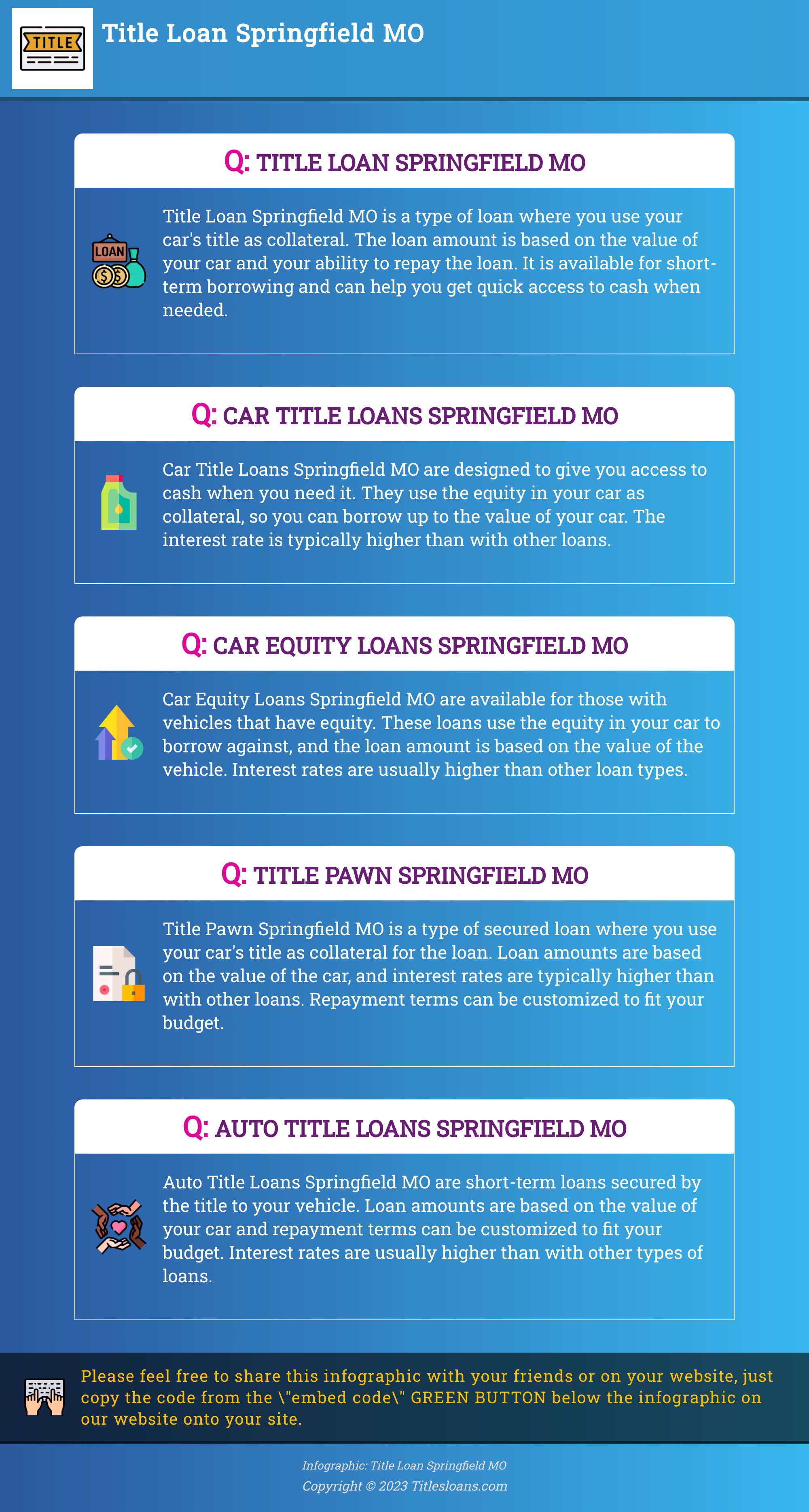Infographic: Title Loan Springfield MO  